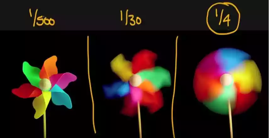 سرعت شاتر در عکاسی