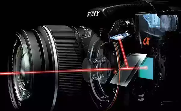 کارکرد آیینه در دوربین های DSLR