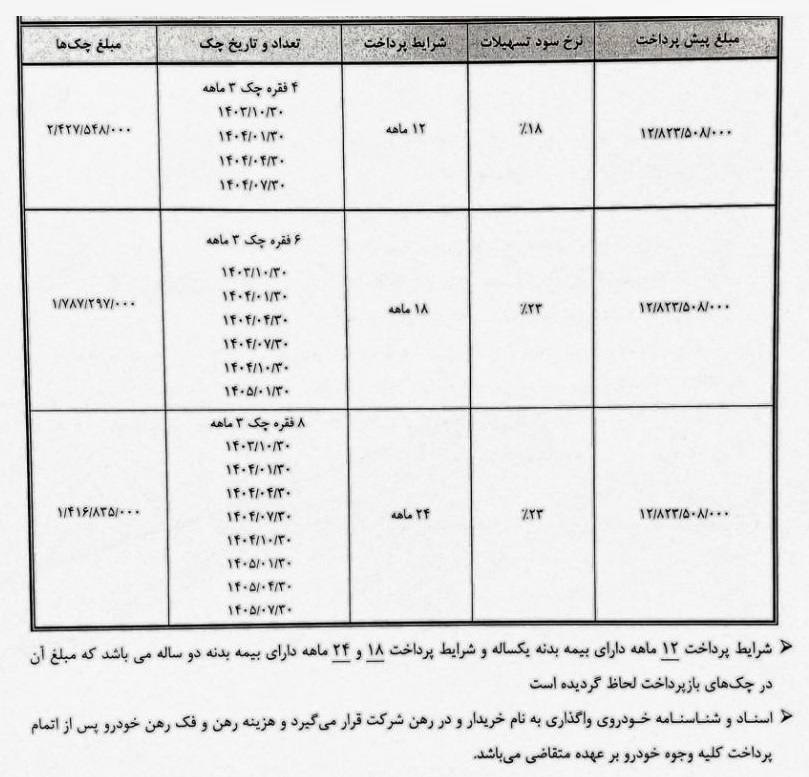 شرایط فروش اقساطی هونگچی E-QM5