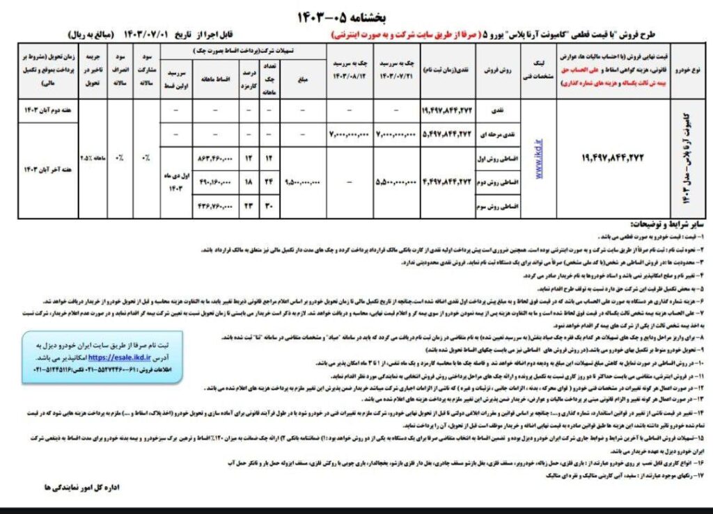 اعلام شرایط فروش فوری نقدی و اقساطی کامیونت آرنا پلاس