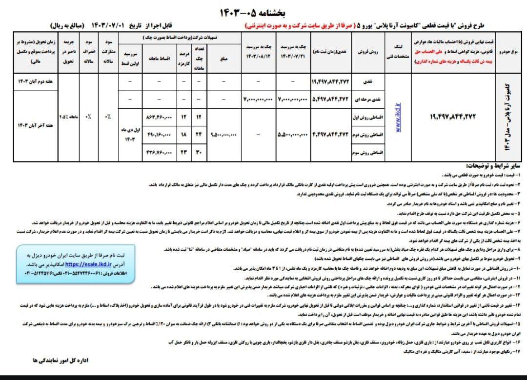 اعلام شرایط فروش فوری نقدی و اقساطی کامیونت آرنا پلاس