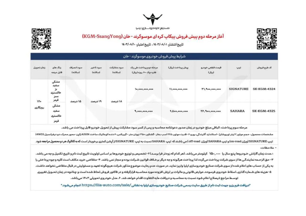 فرصت آخر خرید پیکاپ کره ای موسو گرند خان - ۱۰ آبان ۱۴۰۳