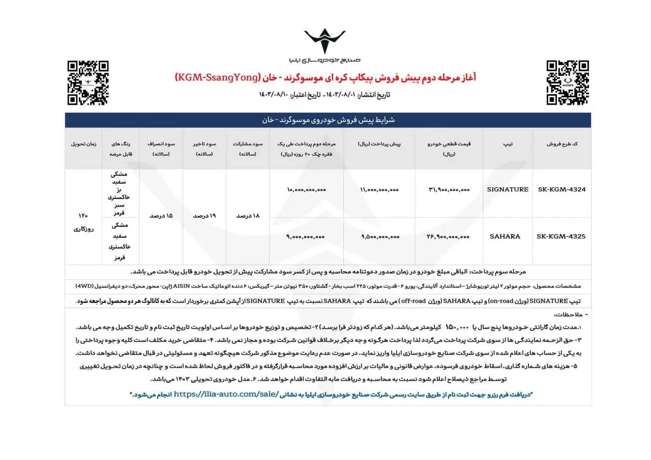 فرصت آخر خرید پیکاپ کره ای موسو گرند خان - ۱۰ آبان ۱۴۰۳