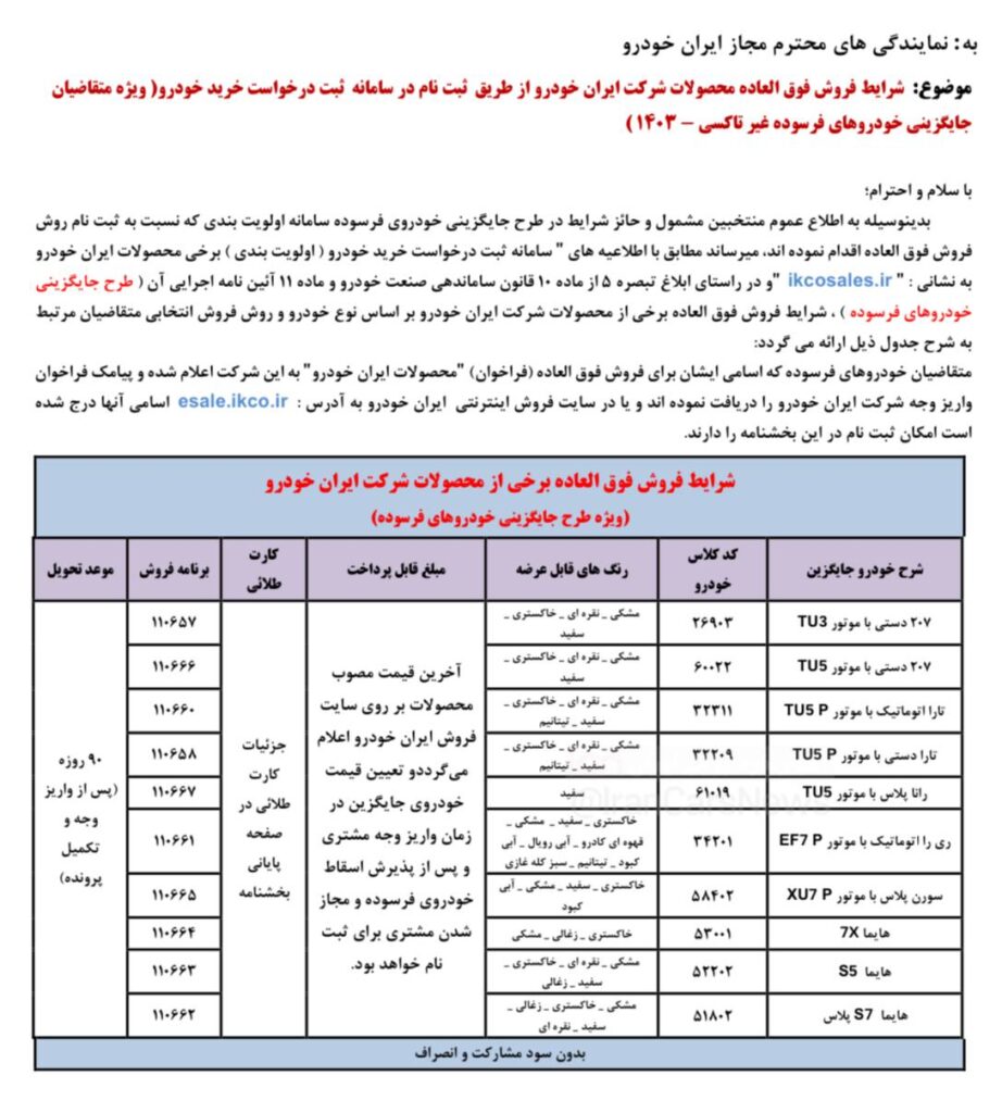 شرایط فروش فوق العاده محصولات ایران خودرو از طریق ثبت نام در سامانه ثبت درخواست خرید خودرو (ویژه متقاضیان جایگزینی خودروهای فرسوده غیرتاکسی -۱۴۰۳)