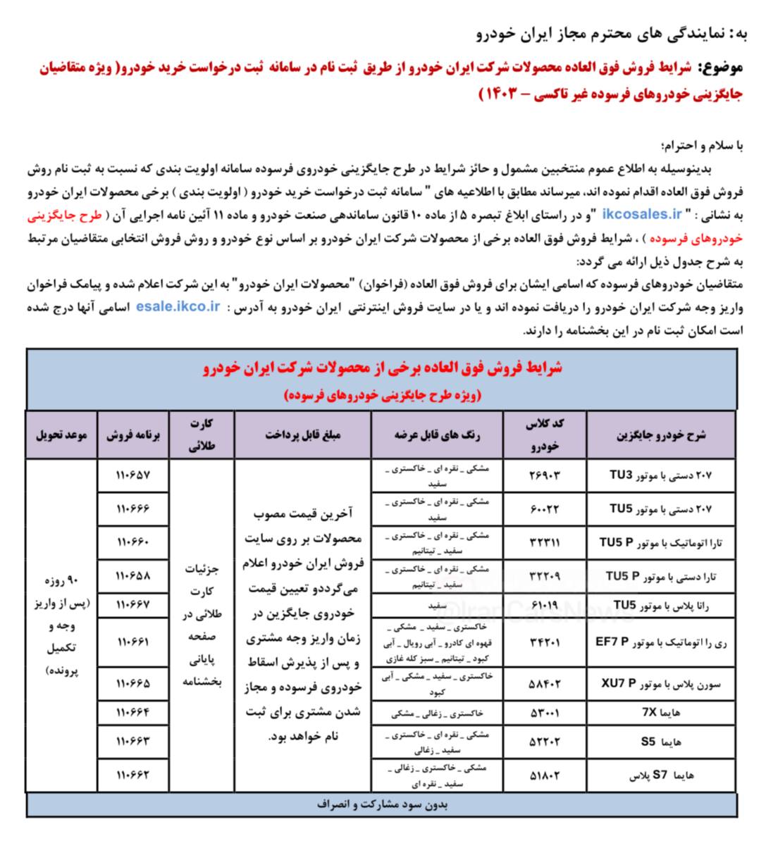 شرایط فروش فوق العاده محصولات ایران خودرو از طریق ثبت نام در سامانه ثبت درخواست خرید خودرو (ویژه متقاضیان جایگزینی خودروهای فرسوده غیرتاکسی -۱۴۰۳)