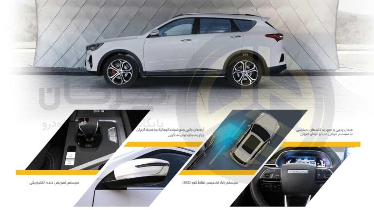 کاتالوگ فیدلیتی الیت